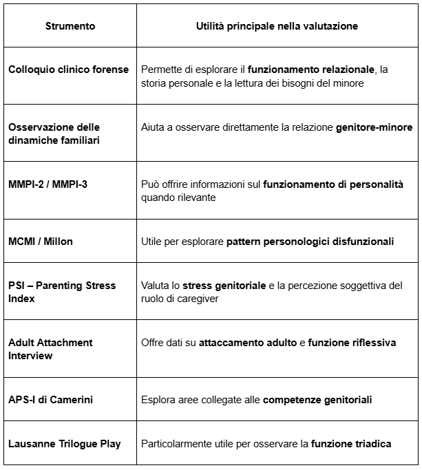 Riforma Cartabia